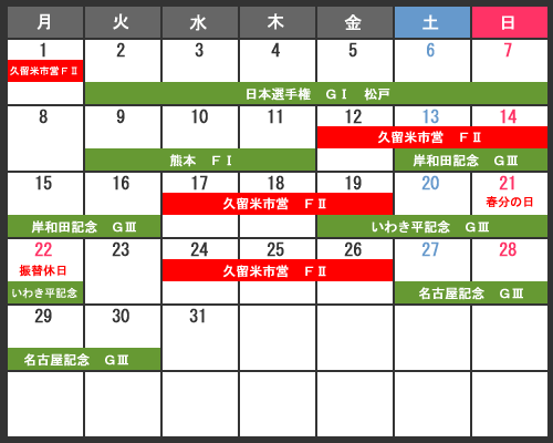 2010年3月日程