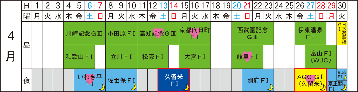 Kurume bicycle race April, 2024 Schedule