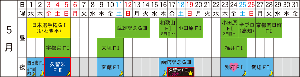 Kurume bicycle race May 2024 Schedule