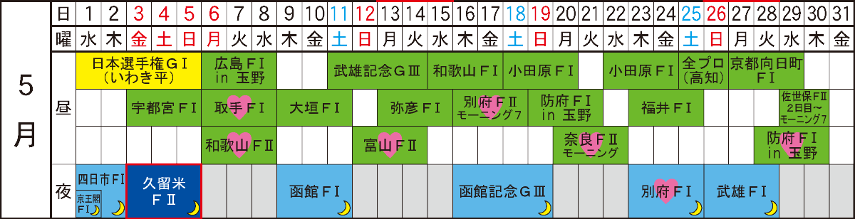 Kurume bicycle race May, 2024 Schedule