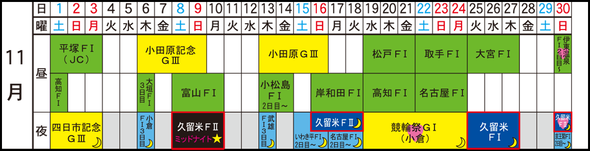 This is the schedule calendar for the Kurume Bicycle Racetrack November 2025.