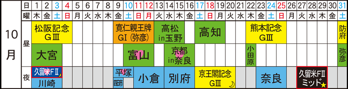 This is the schedule calendar for the Kurume Bicycle Racecourse October 2026.