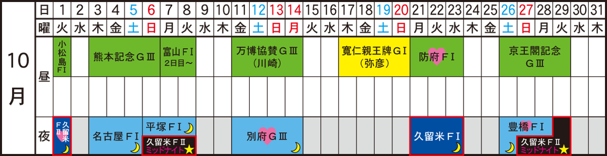 久留米競輪　2024年10月日程