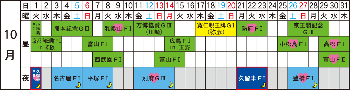 久留米競輪　2024年10月日程