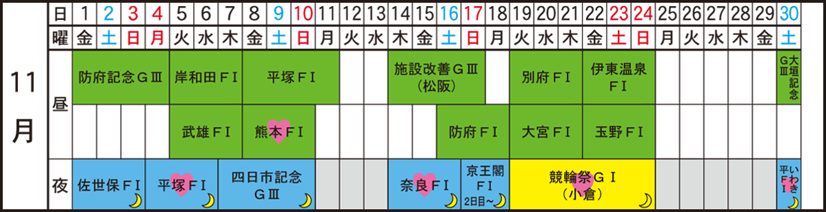 久留米競輪　2024年11月日程