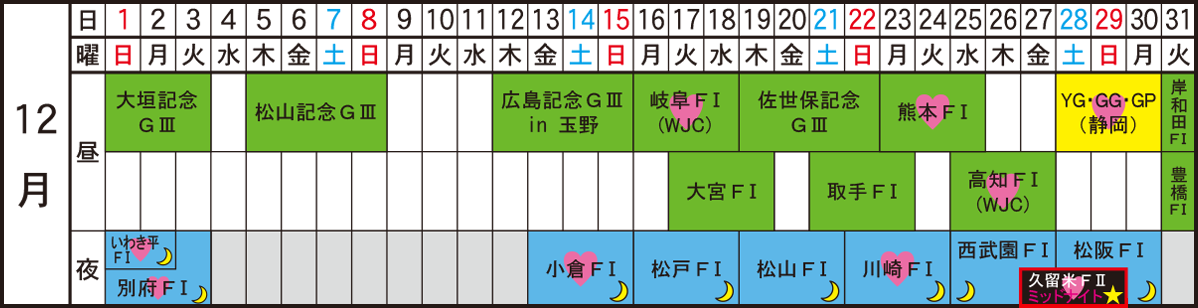 久留米競輪　2024年12月日程