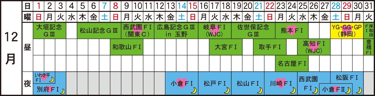 久留米競輪　2024年12月日程