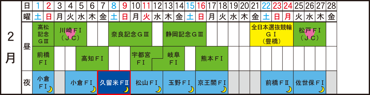 久留米競輪　2025年2月日程