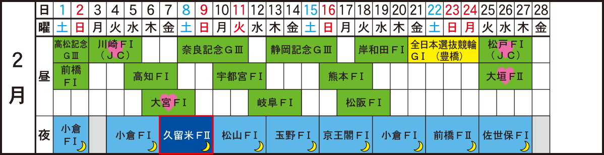 久留米競輪　2025年2月日程