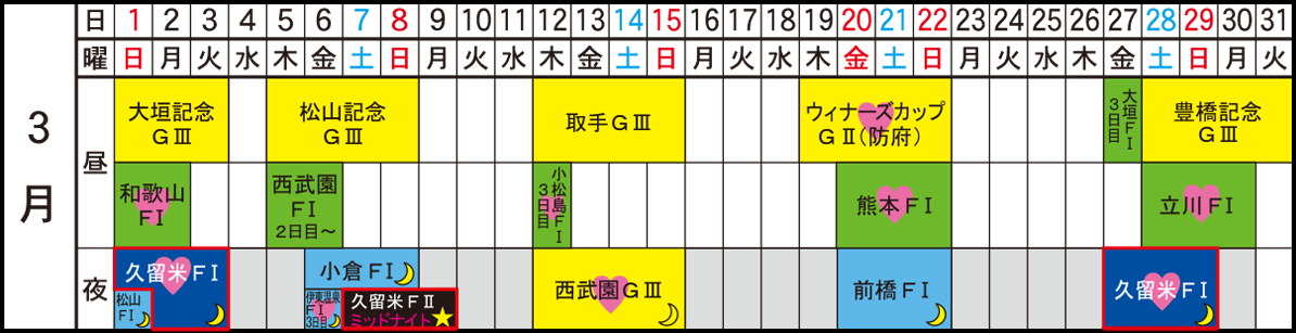 久留米競輪場2026年3月の開催日程カレンダーです。