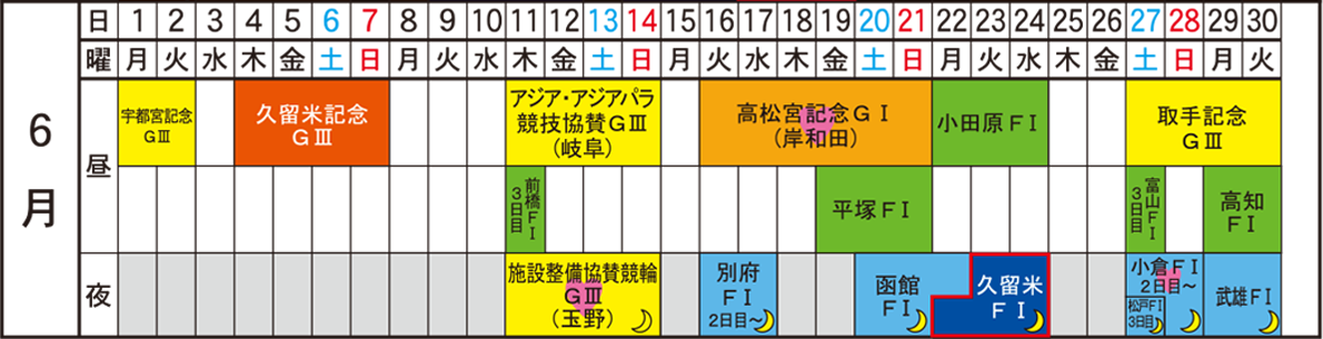 久留米競輪、2026年6月の開催日程表です。