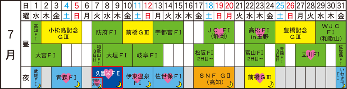久留米競輪、2026年7月の開催日程表です。