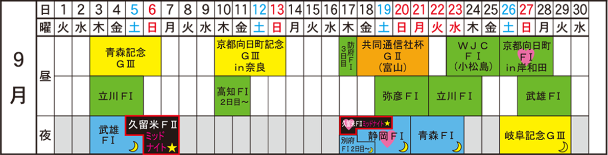 久留米競輪、2026年9月の開催日程表です。